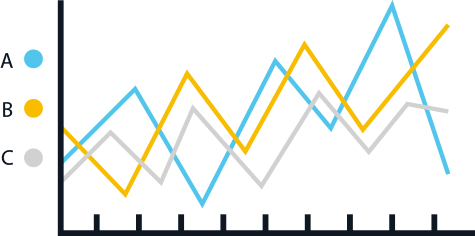 company-graph